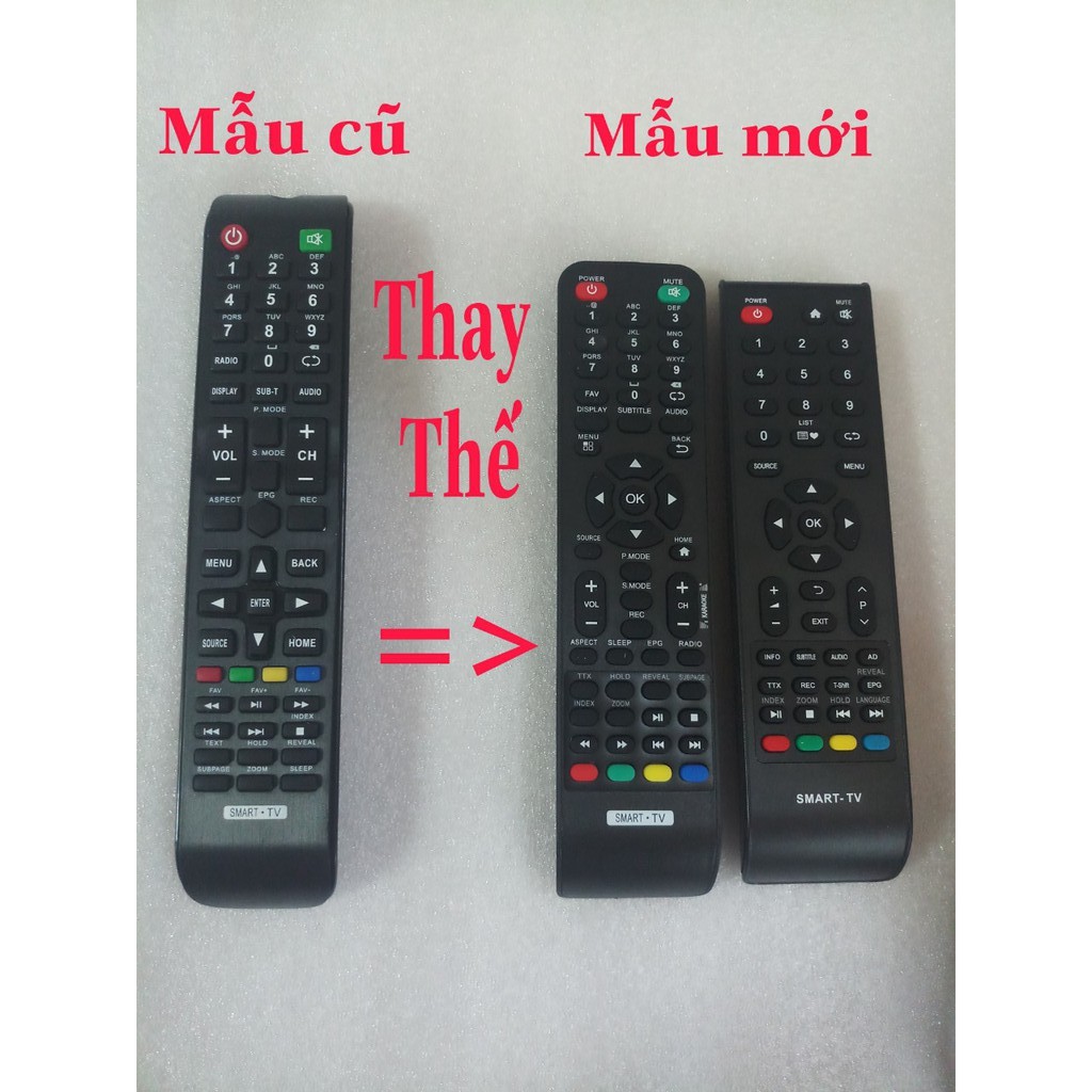 Điều Khiển TiVi NANOMAX LCD