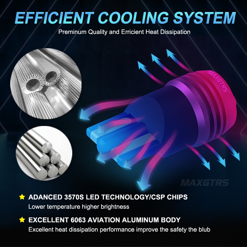 2 bóng đèn LED MAXGTRS gắn biển số ô tô W5W 194/168/T10/3570S