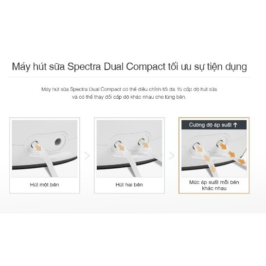 Máy Hút Sữa độc lập 2 bên SPECTRA DUAL COMPACT - Hàn Quốc ( bảo hành 1 năm)