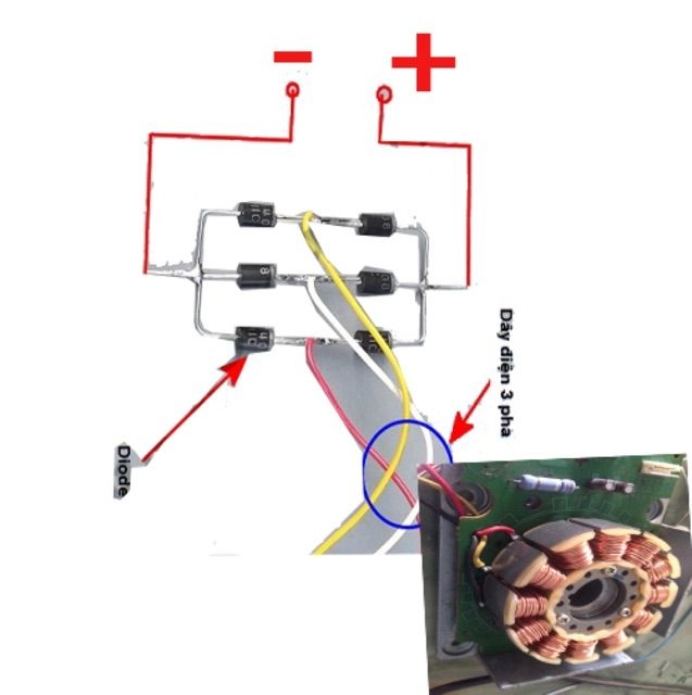 Motor BLDC brushless 3 pha