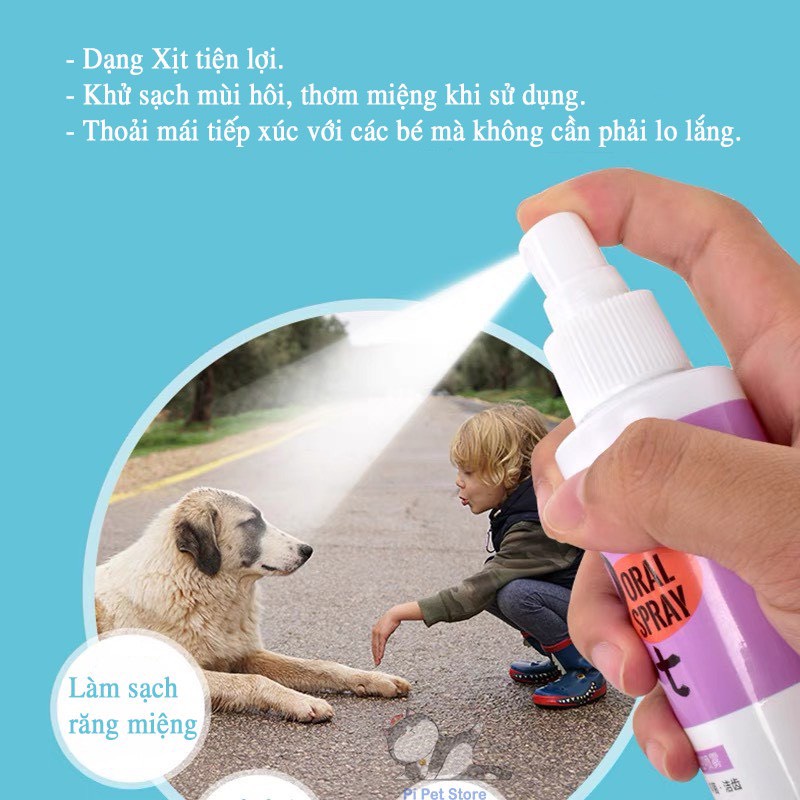 Xịt thơm miệng cho chó - Vệ sinh răng miệng chó mèo - XTM001