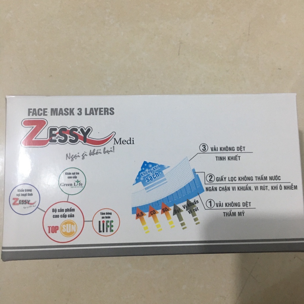 Khẩu trang y tế chuẩn chính hãng ZESSY hộp 50 chiếc