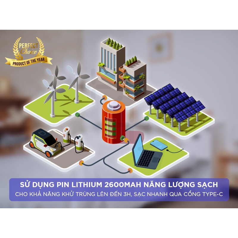 Súng Phun Khử Khuẩn Tia UV Công Suất Mạnh Mẽ Với 2 Tốc Độ Phun Tùy Chỉnh, Khoảng Cách Phun Xa Lên Đến 1.5m