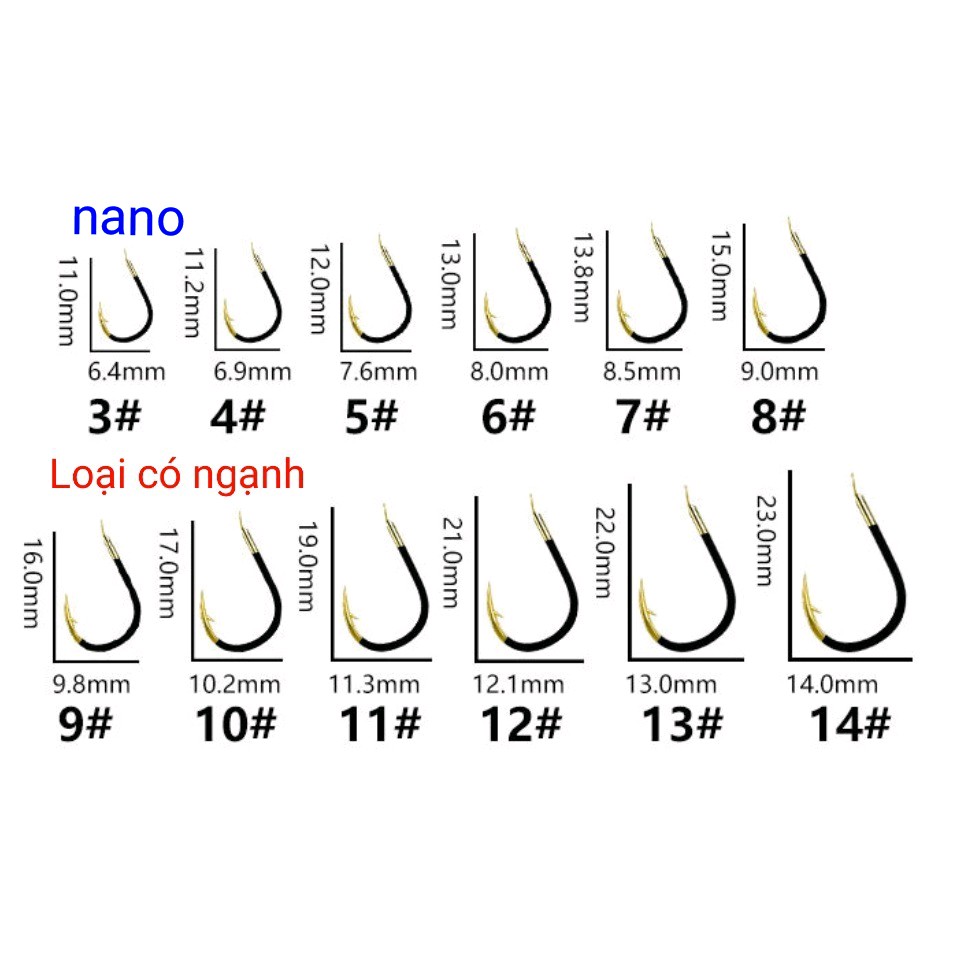 lưỡi câu cá CJ SEIKO nano siêu nhậy