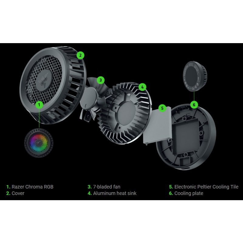 Quạt tản nhiệt chuyên dụng cho điện thoại Razer Phone Cooler Chroma new seal