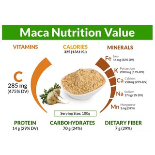 Bột Maca ( Nhân sâm Peru ) hữu cơ Sottolestelle 200g