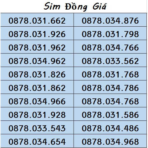 Sim 4G new (chọn số) Vina- ITELECOM 90Gb, nghe gọi free vina, 90GB data tốc độ cao mỗi tháng, số chọn