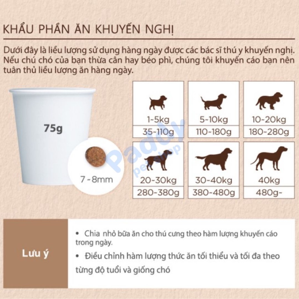  [2kg] Hạt ANF Nature’s Kitchen Chăm Sóc Sức Khỏe Cho Chó Mọi Lứa Tuổi