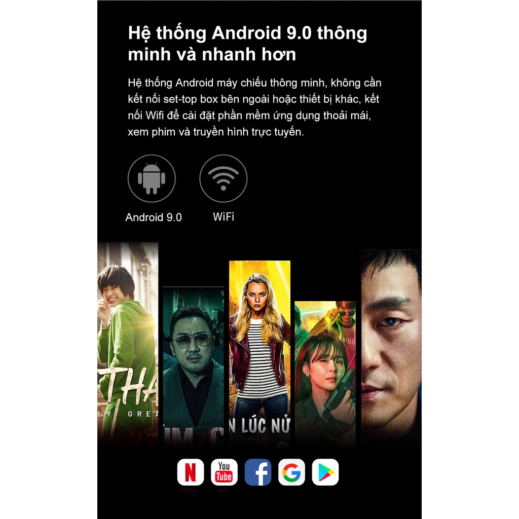 Máy chiếu mini Wanbo X1/X1 Pro-Android 9.0 hỗ trợ điện thoại di động và máy chiếu 4k xem phim đồng thời