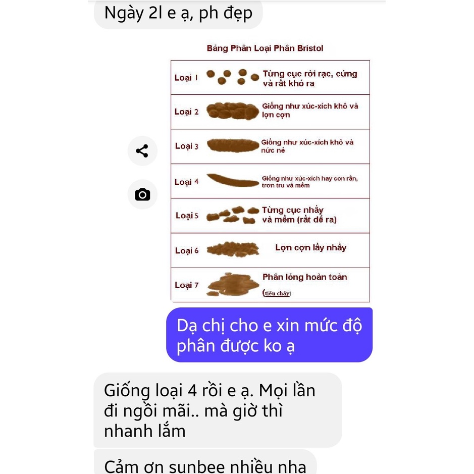 SUNBEE BON_Hỗ trợ nhuận tràng giảm táo bón từ thảo dược - CT TNHH Livin' GreenE