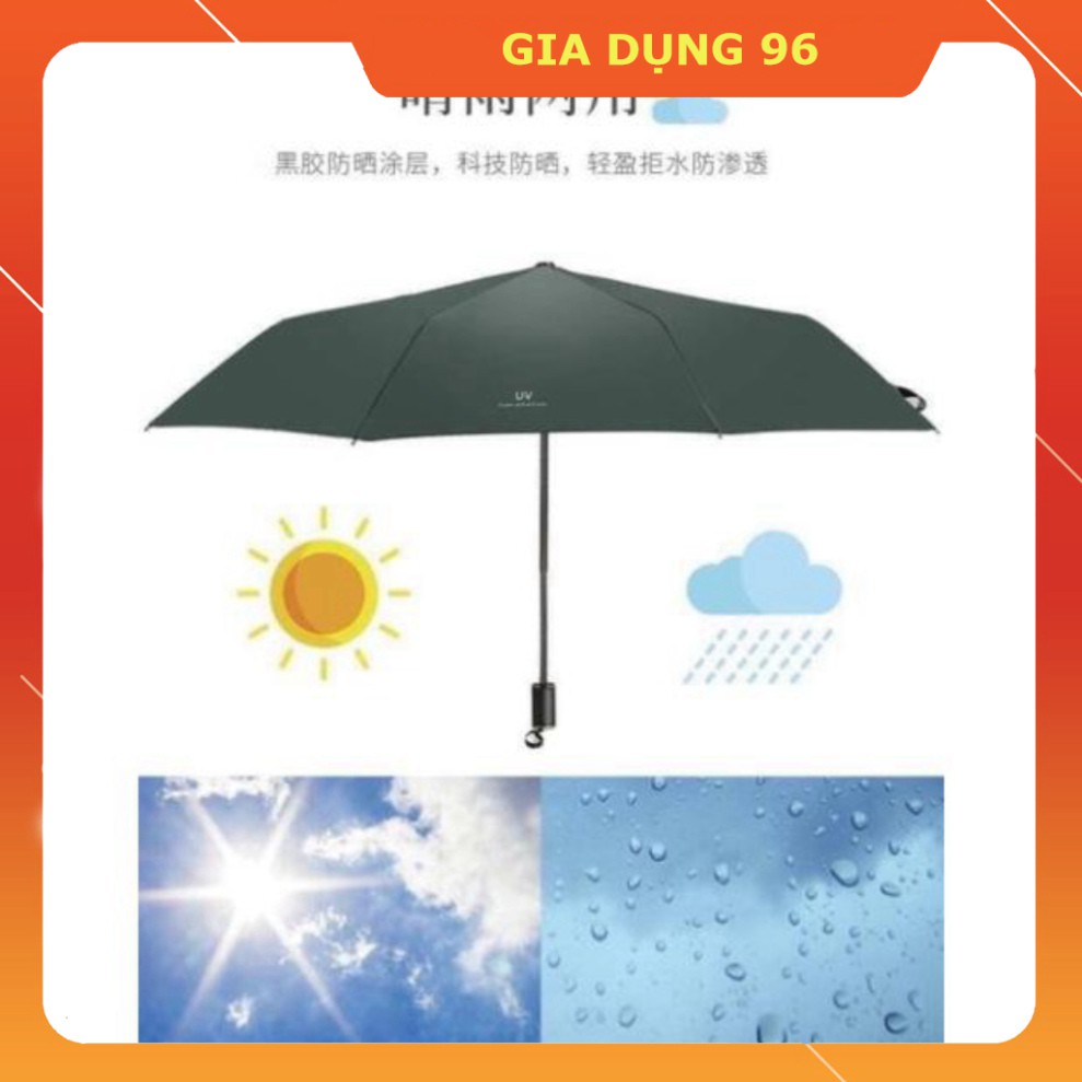 Ô Gấp Chống Tia UV