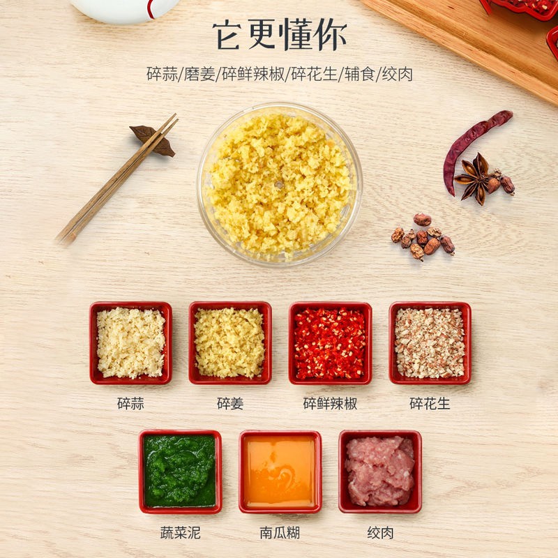 1 + 1 Dụng Cụ Nghiền Tỏi Bằng Tay Tiện Lợi