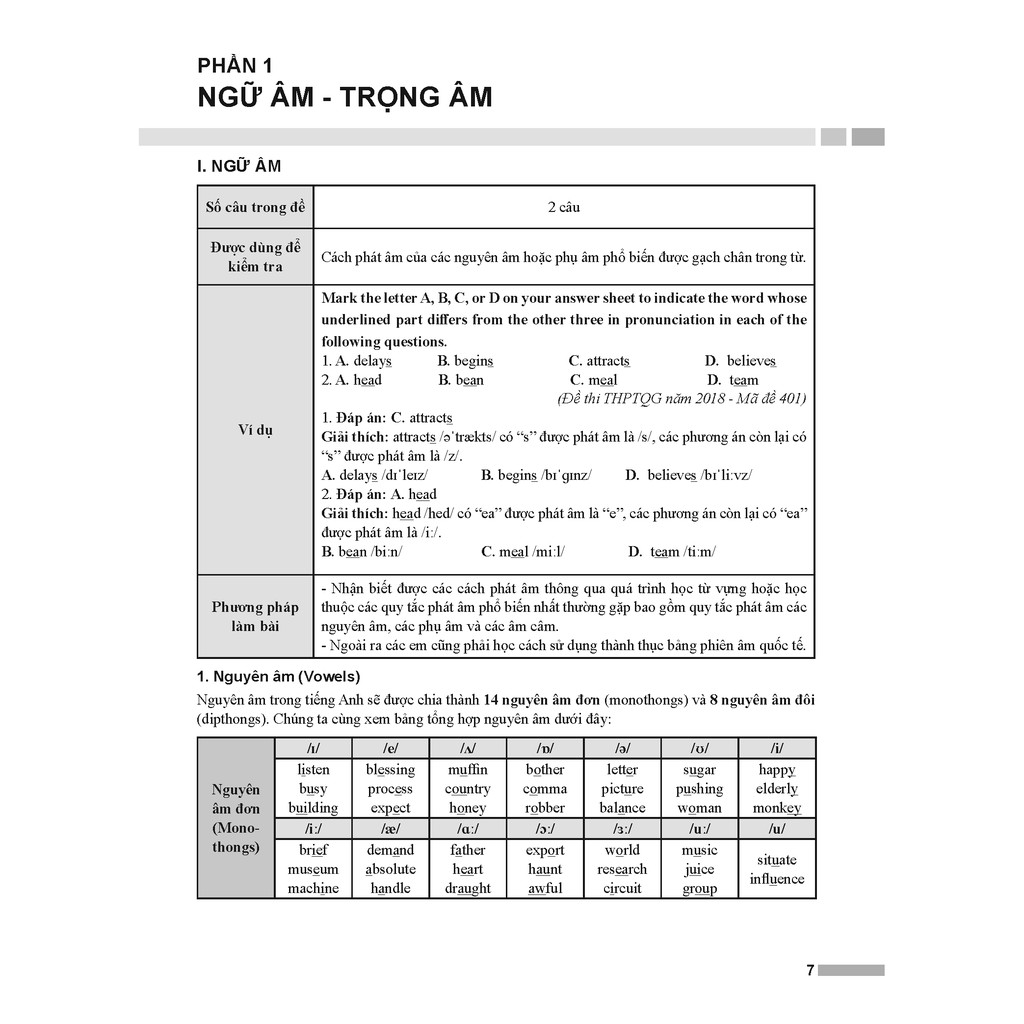 Sách - Ôn luyện thi trắc nghiệm THPT Quốc gia môn Tiếng Anh