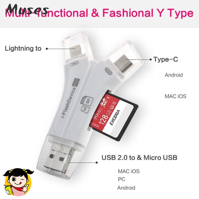 Muse07 4 in 1 iPhone/Micro usb/USB Type-c/USB SD Card Reader for iPhone iPad Mac & Android, SD & Micro SD,