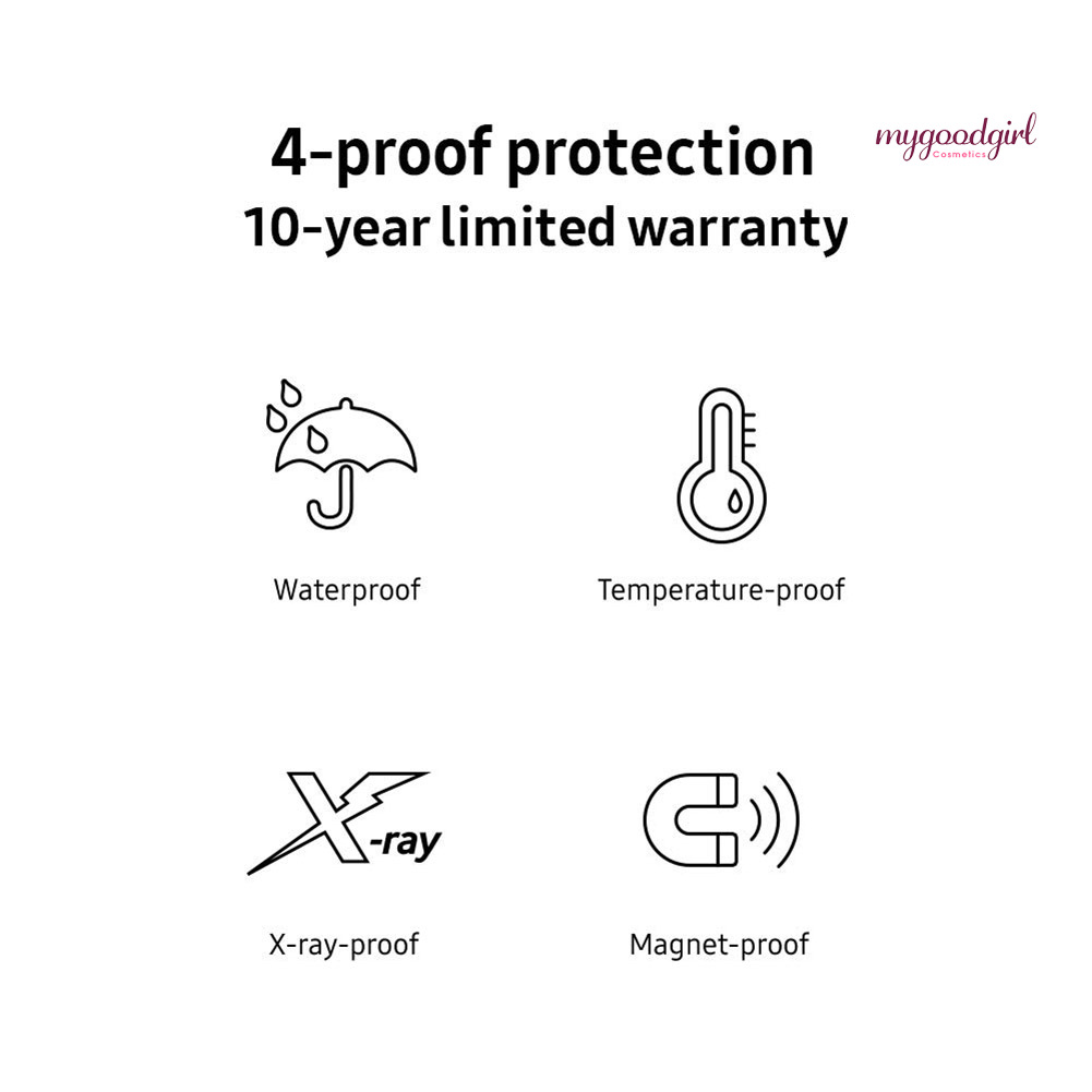 Đầu Đọc Thẻ Nhớ Micro-Sd / Tf | BigBuy360 - bigbuy360.vn