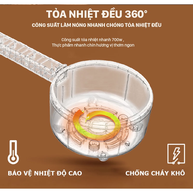 Nồi nấu đa năng 2L NONOSTYLE nấu lẩu, cơm tay cầm cách nhiệt, điện công suất 700W thích hợp 1 - 2 người - BH 12 tháng