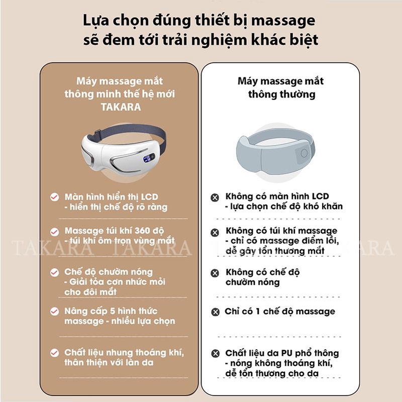 Máy Massage Mắt, Mát Xa Thư Giãn Takara Chăm Sóc Giảm Đau Nhức Mỏi Với 5 Chế Độ Tự Chọn BH 12 Tháng MSM01