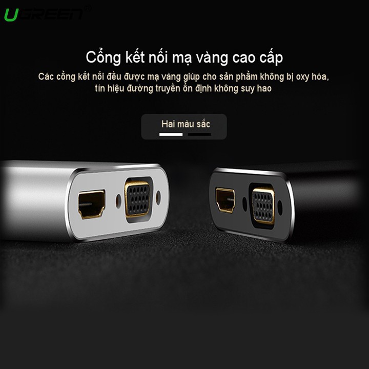 Bộ chuyển đổi Mini Displayport sang HDMI và VGA UGreen 20421 (Cáp Mini DisplayPort To HDMI + VGA)