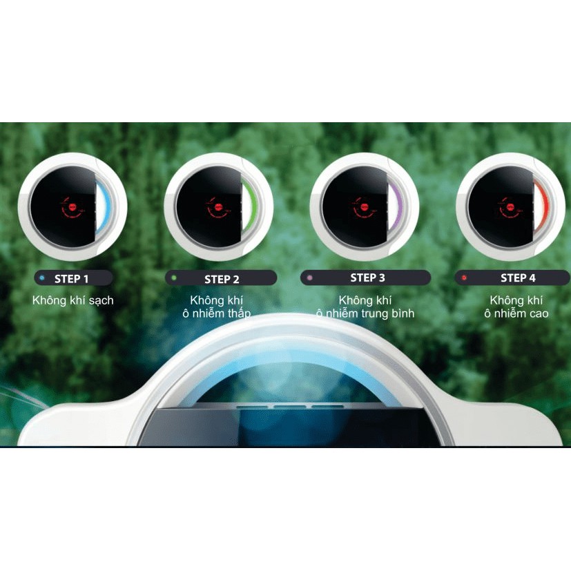 Máy lọc không khí Chungho Iguassu A200 - Bảo hành chính hãng 12 tháng