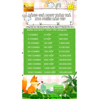 [CẬP NHẬT GIÁ MỚI] Combo Body Tràm Trà