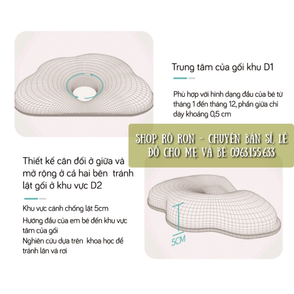Gối cao su non KILUTA - Gối cao su non chống bẹt đầu cho bé hình đám mây - Shop Rô Ron