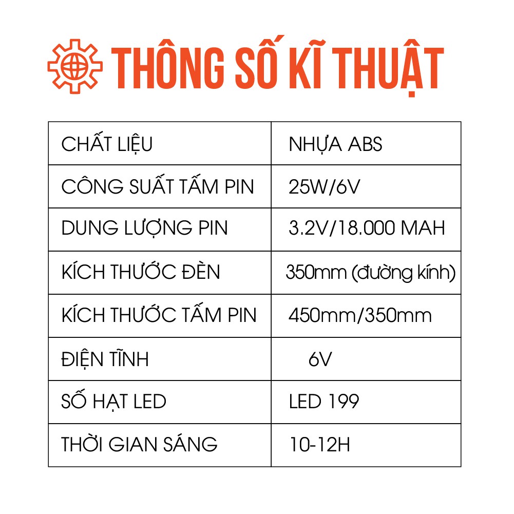 Đèn năng lượng mặt trời ốp trần nhà Công suất 100w Chính Hãng Tiết Kiệm Điện tuổi thọ 10 năm