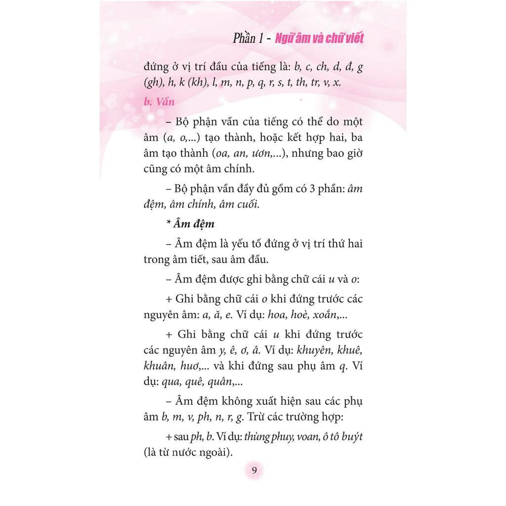 Sách : Sổ Tay Kiến Thức Tiếng Việt Tiểu Học