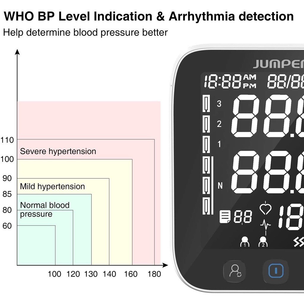 Máy đo huyết áp bắp tay Jumper HA-121 ( Bluetooth+ APP điện thoại)  chứng nhận FDA Hoa Kỳ