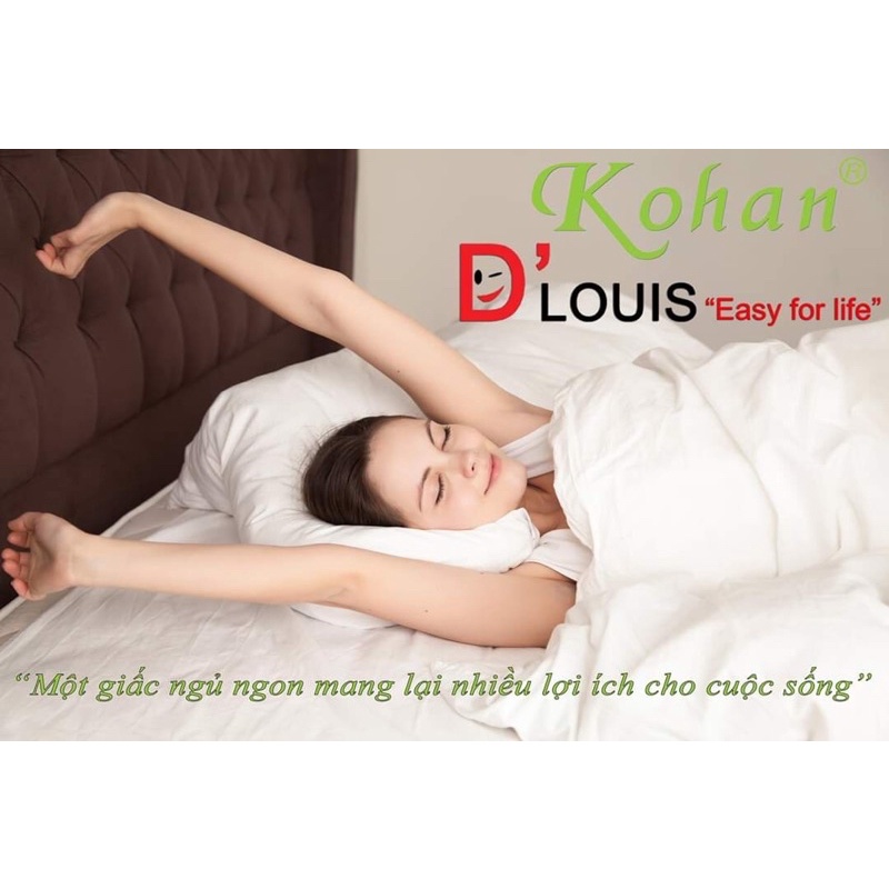 Đệm lò xo túi  RIVER KOHAN ép cuộn tặng quà 🎁 ib  báo giá ❤️❤️❤️