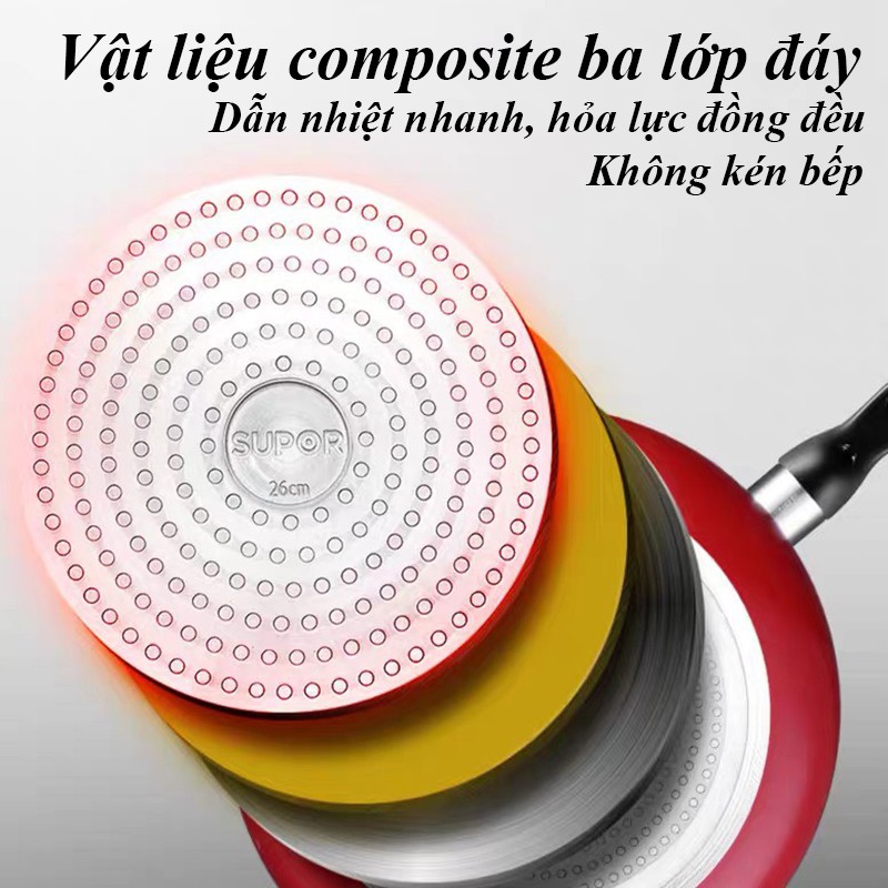 Chảo Chống Dính Hợp Kim Nhôm Chảo Chống Dính Lòng Sâu 24cm Dùng Cho Bếp Từ Bếp Gas VT160A