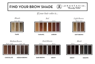 [ Anastasia Beverly Hills ] Chì kẻ mày Brow Wiz