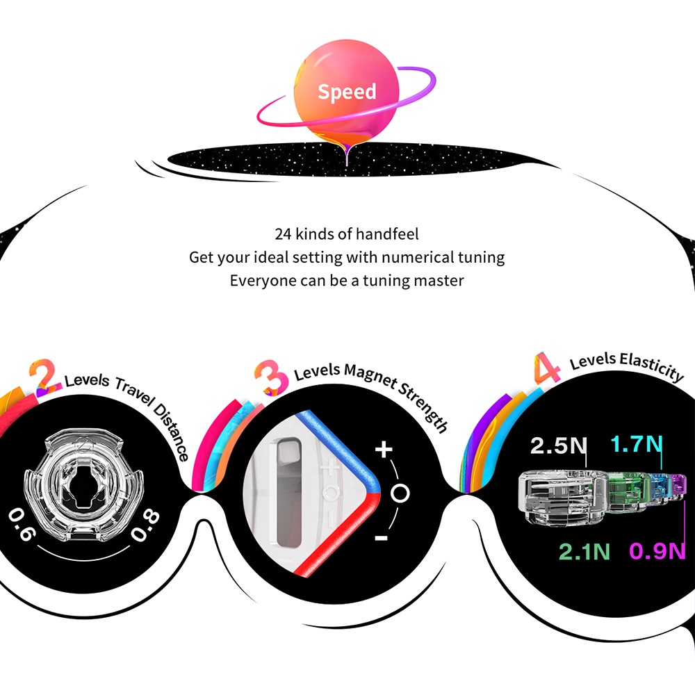 Khối Rubik GAN251 M Pro Air Leap 2x2 GAN 251 M 2x2x2 GAN251