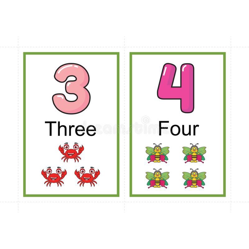 Bộ thẻ học số Tiếng Anh- Numbers Flashcard