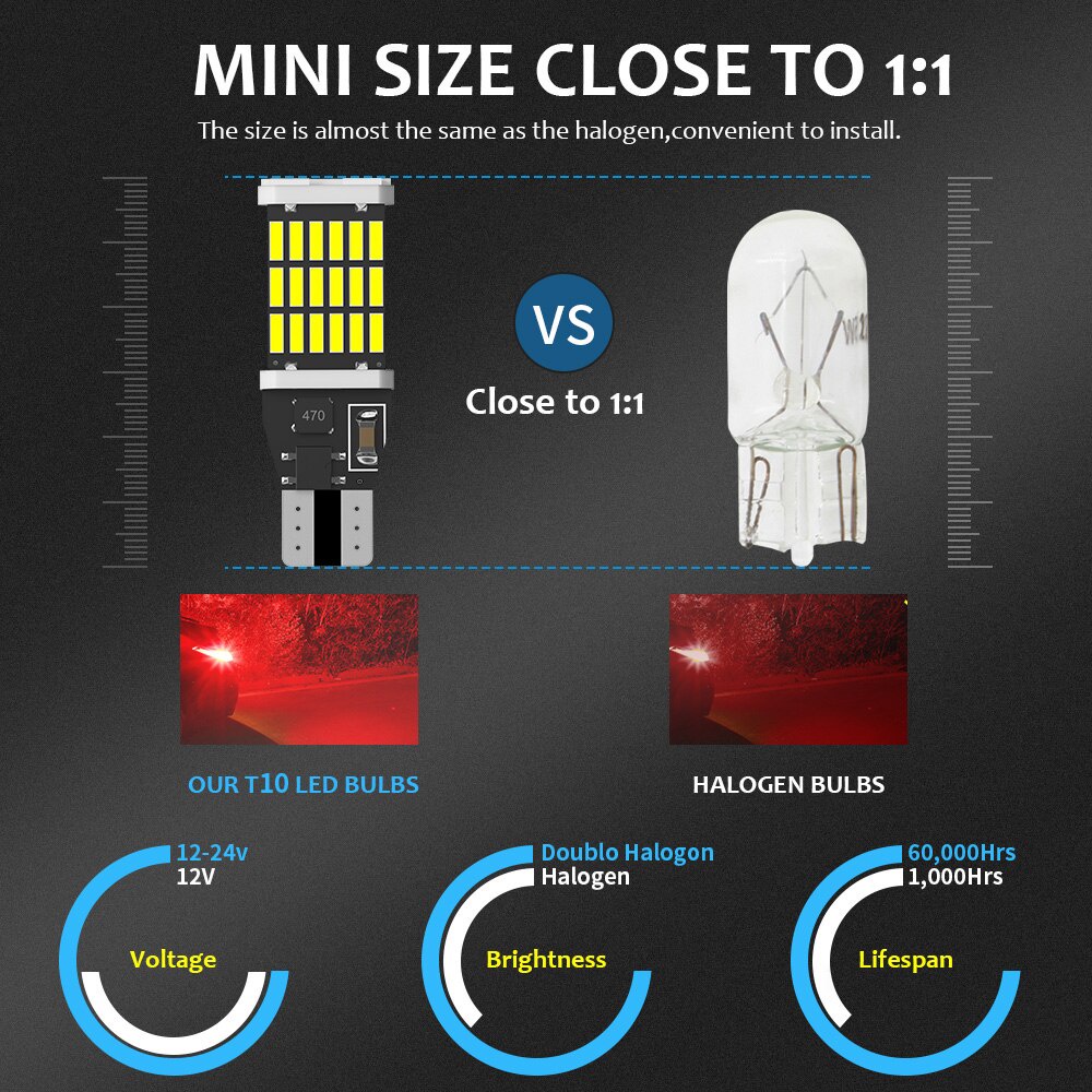 Set 1/2 Bóng Đèn Siêu Sáng 12V 4014 45smd t15 w16w 921 Dành Cho Xe Hơi