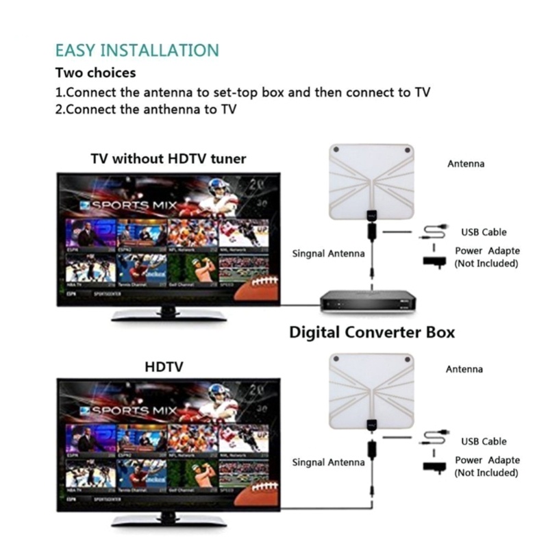 Bộ Khuếch Đại Tín Hiệu IOR TV Cho HDTV 25DB Hỗ Trợ 720P 1080I 1080P / ATSC