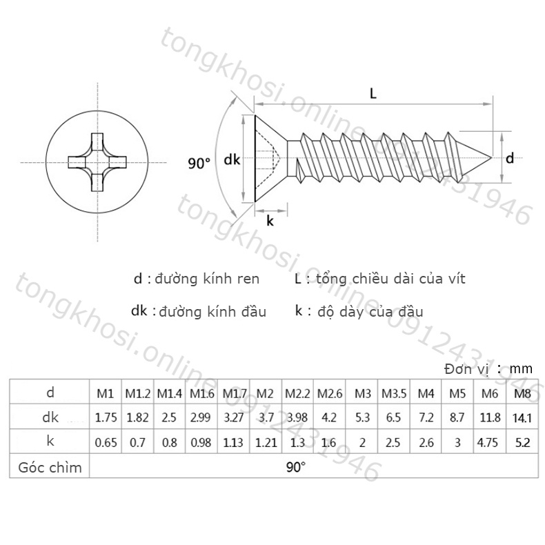 Ốc vít M1.4 đầu chìm đuôi nhọn, Vít tự khoan inox 304 đầu bằng linh kiện Led, Vít siêu nhỏ DIY loa, Phụ kiện laptopỐc ví