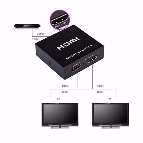 [Loại 1] Bộ chia HDMI 1 ra 2 cho hình ảnh, âm thanh sắc nét