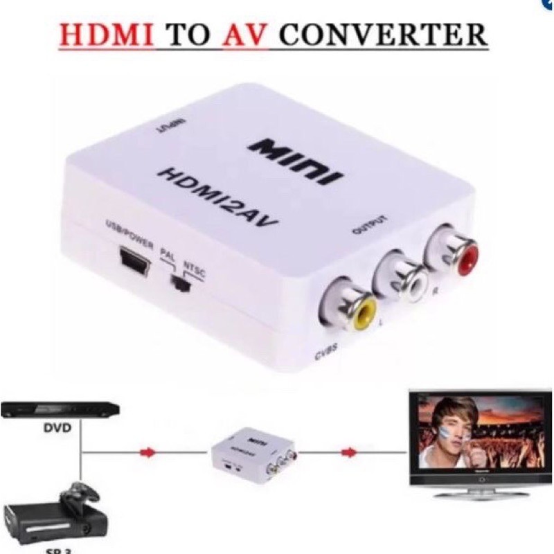 Bộ Chuyển Đổi Từ Cổng Hdmi Sang Rca Av / Cvbs Hd 1080p Mini Hdmi2av