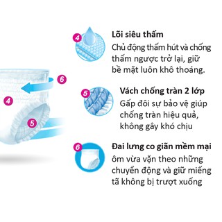Tã Quần Certainty