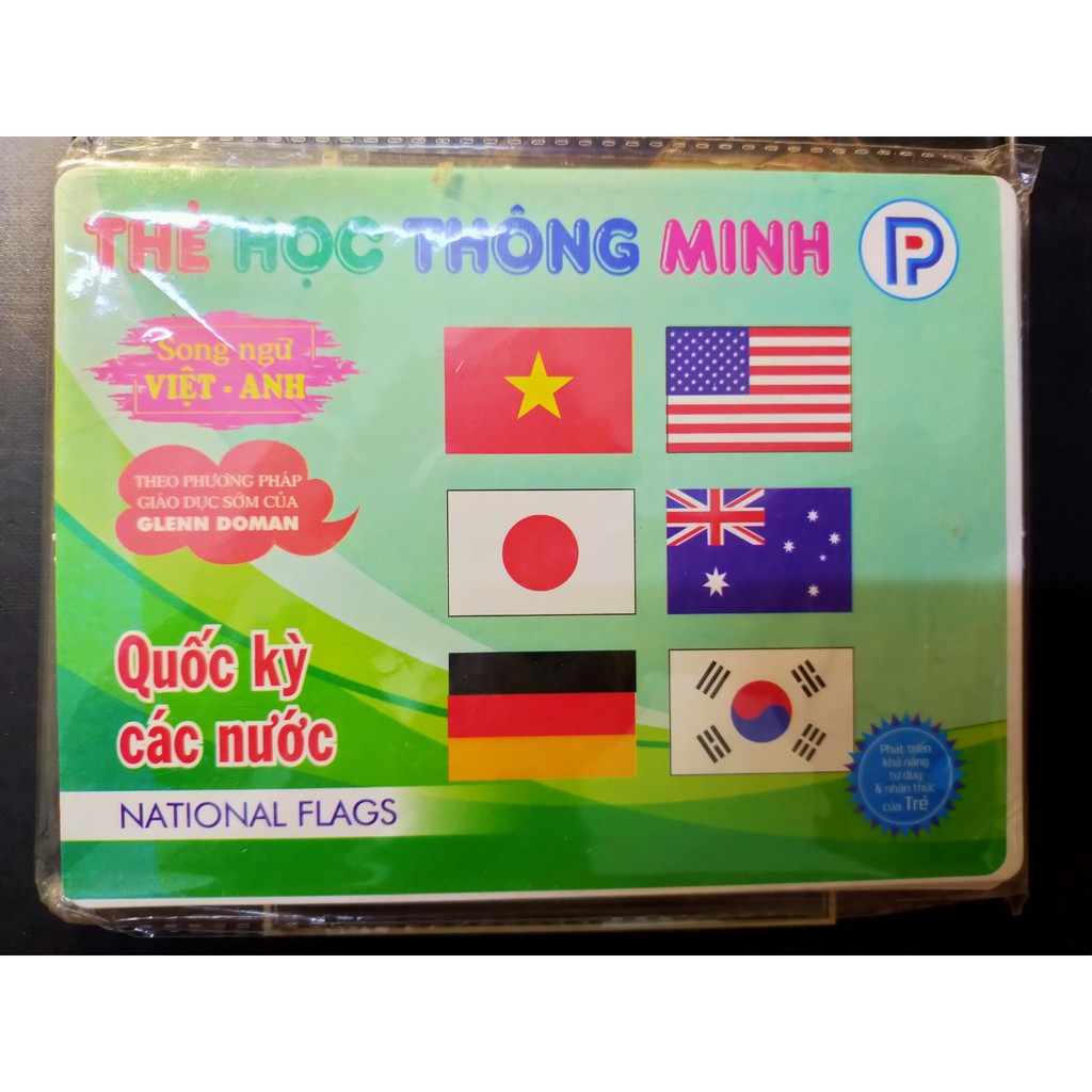 Thẻ học thông minh chủ đề Quốc kỳ các nước song ngữ Việt Anh ...