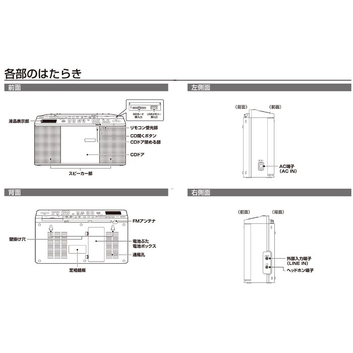 Đài học ngoại ngữ, nghe Radio, CD, SD, USB Toshiba TY-CX700 - Hàng sản xuất cho thị trường nội địa Nhật chạy điện 100V
