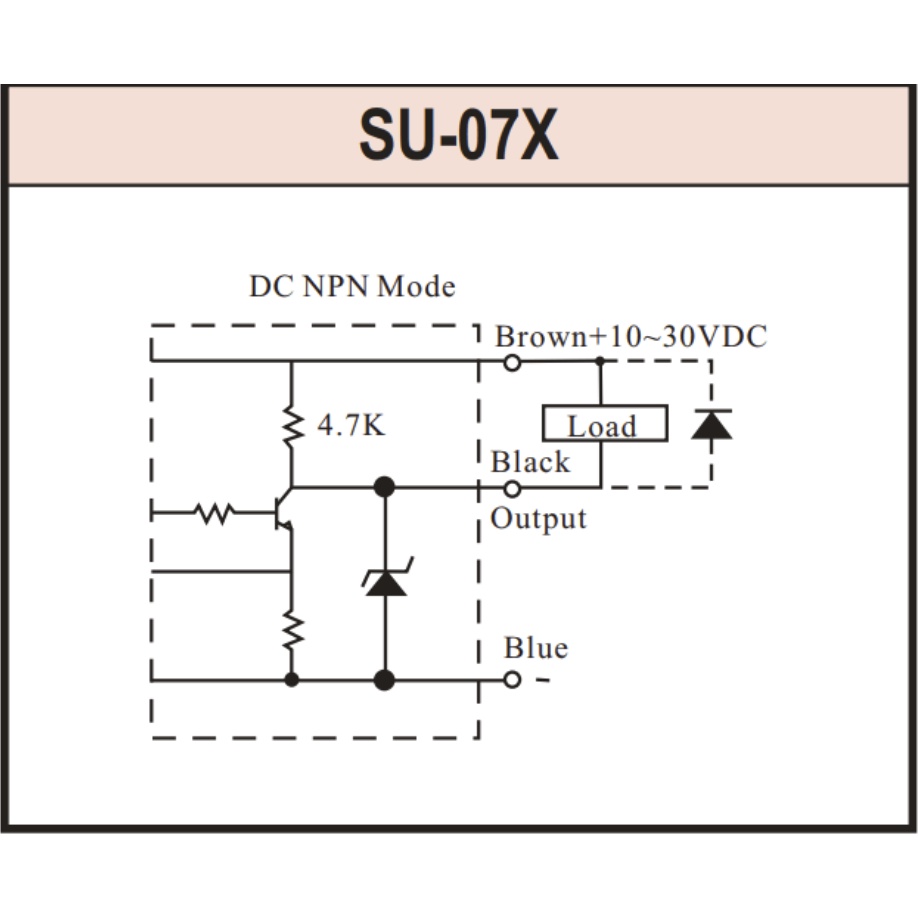 Sensor Cảm Biến Quang U SU-07X Hiệu FOTEK SU07X