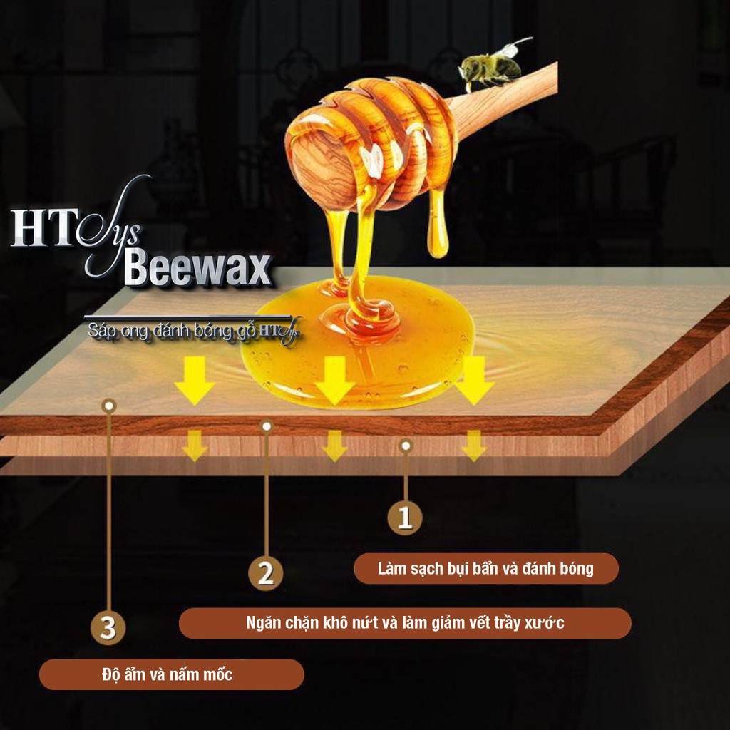 Sáp Ong Tự Nhiên Làm Sạch Bề Mặt Gỗ Tại Nhà - Sáp Ong Beewax Tẩy Sạch - Làm Bóng Bề Mặt Sàn Gỗ - Tủ Gỗ - Bàn Ghế Gỗ