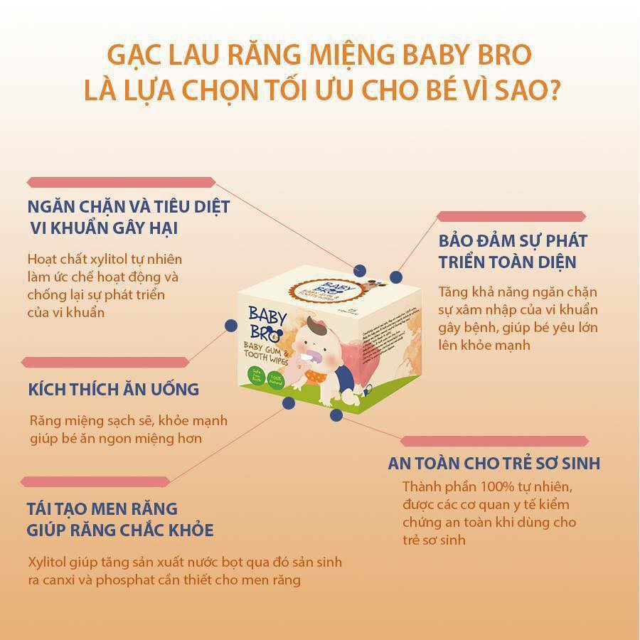 Tưa Lưỡi Cao Cấp Hàn Quốc Baby Bro Cho Bé Sơ Sinh - 8809262393316