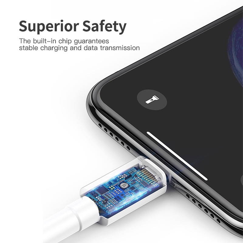 Cáp Sạc Nhanh Kuulaa Cổng Usb-Lightning Cho Iphone 11 Xs Max Xr X 8 7 6 Plus 6s 5 S Plus Ipad Mini 4