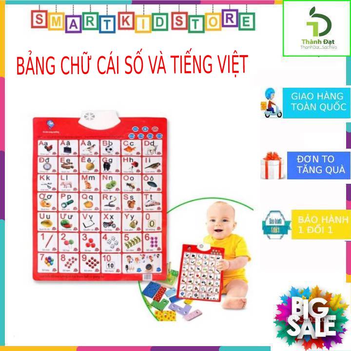 Bảng Chữ Cái Và Chữ Số Tiếng Việt Thông Minh Có Giọng Nói treo tường cho bé - THANHDAT SACHVO 4.9