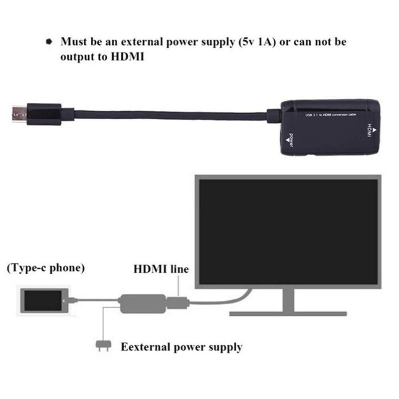 Cáp Chuyển Đổi Usb-C Type-C Sang Mhl Hdmi Usb 3.1 Cho Điện Thoại Máy Tính Bảng