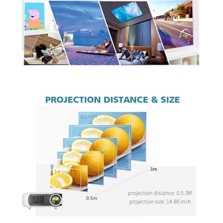 ▦✘Máy Chiếu Mini 4k A2000 1920x1080 Android IOS HD