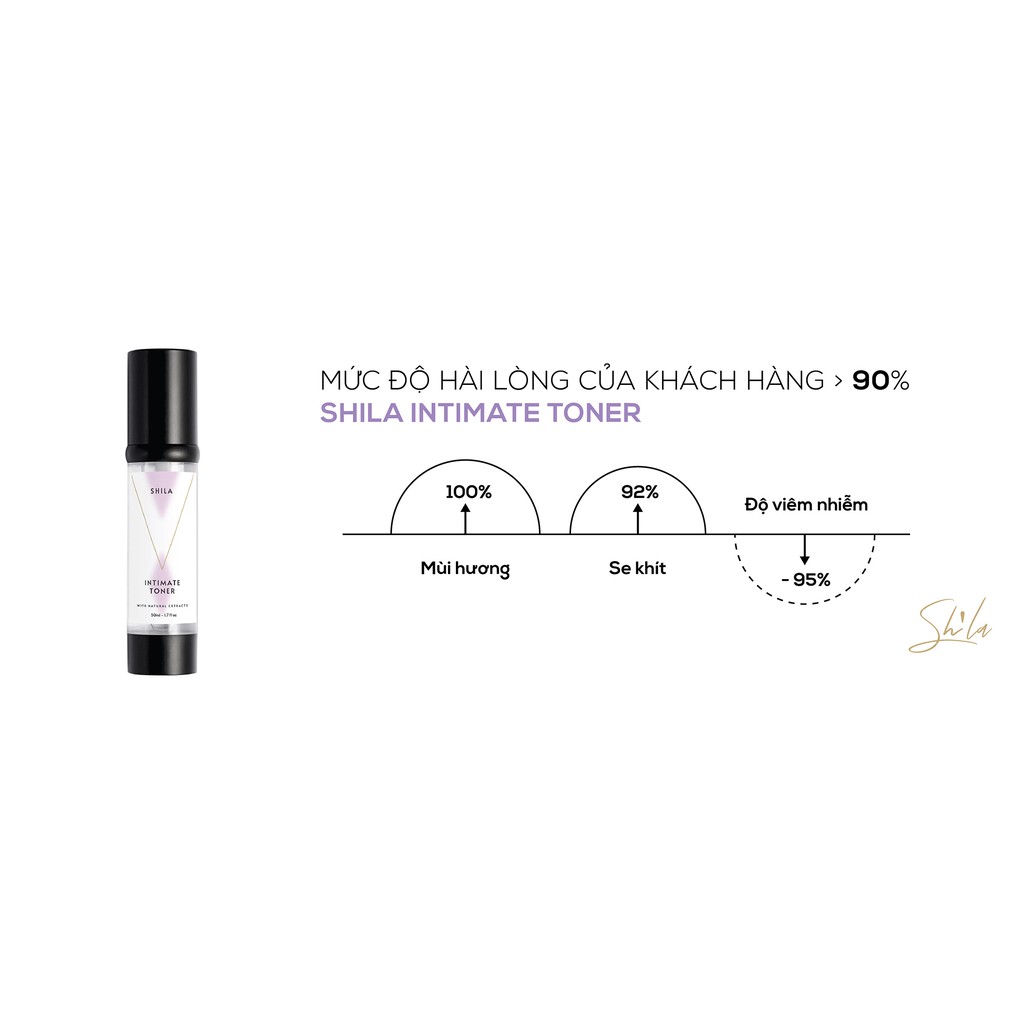 Xịt làm đẹp toàn diện vùng kín hương kẹo ngọt SHILA INTIMATE TONER LOLLIPOP 50ML