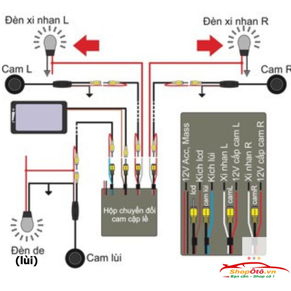 Bộ chia cam lề, chia 3 cam, chia 4 cam cho ô tô